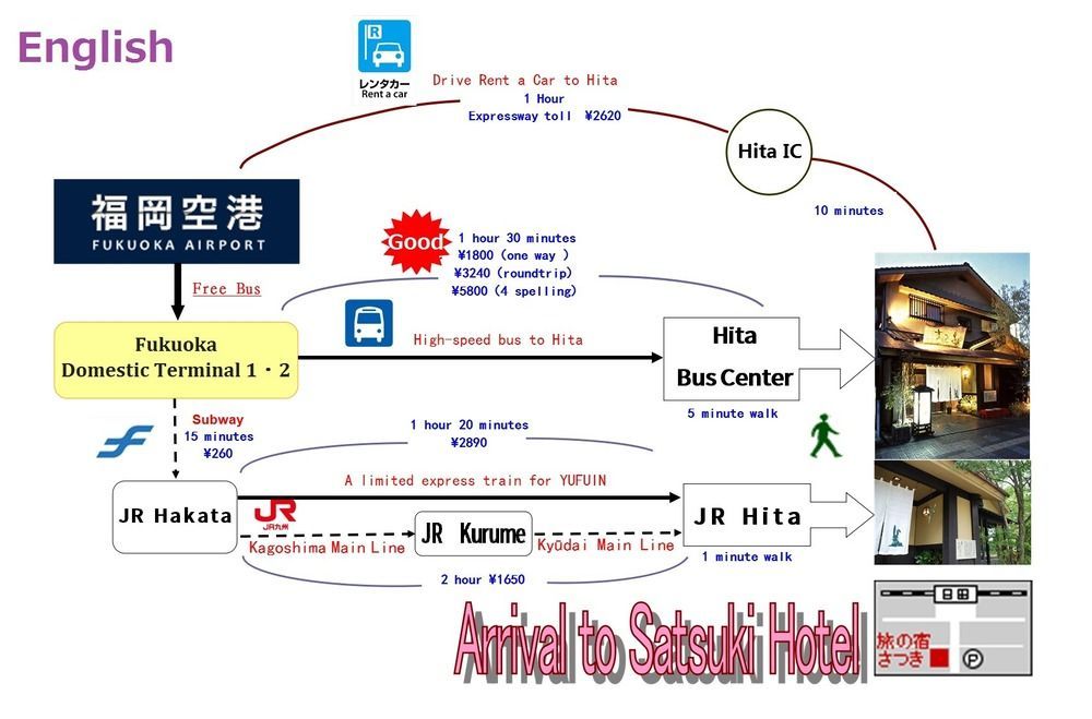日田市 五月旅馆酒店 外观 照片
