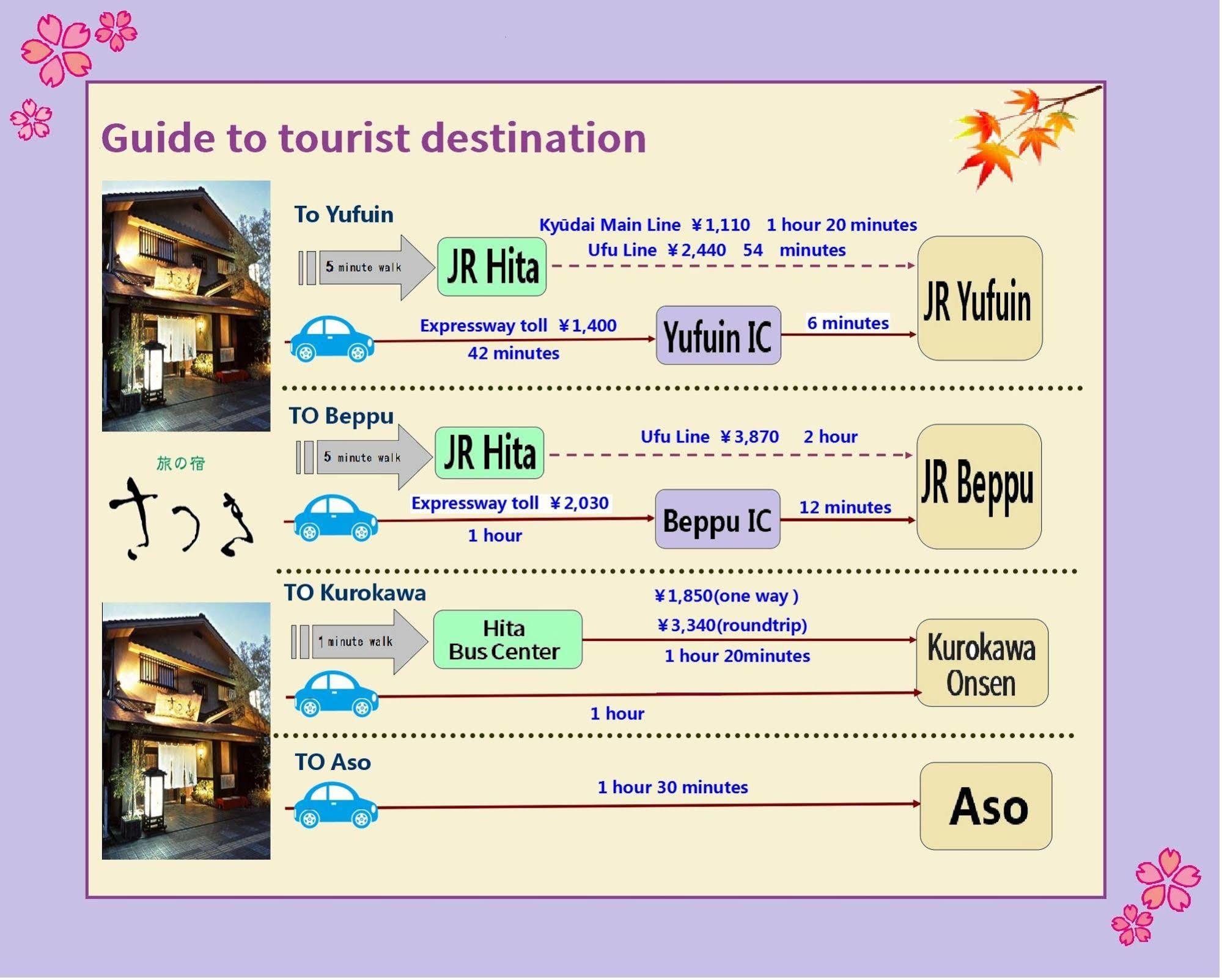 日田市 五月旅馆酒店 外观 照片
